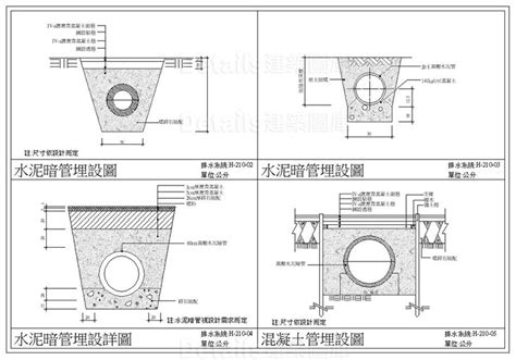 水溝排水|建築設計之排水、防水措施探討